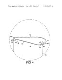 FAN diagram and image