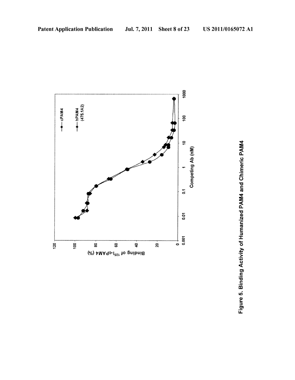 Detection of Early-Stage Pancreatic Adenocarcinoma - diagram, schematic, and image 09