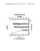 SPECIFIC BINDING MEMBERS AGAINST SYNAPTOPHYSIN diagram and image