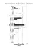 5  TRIPHOSPHATE OLIGONUCLEOTIDE WITH BLUNT END AND USES THEREOF diagram and image