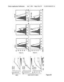 5  TRIPHOSPHATE OLIGONUCLEOTIDE WITH BLUNT END AND USES THEREOF diagram and image