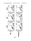 Methods for Preparing Human Skin Substitutes from Human Pluripotent Stem     Cells diagram and image