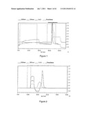 Heparan Sulphate Which Binds BMP2 diagram and image