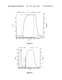 Heparan Sulphate Which Binds BMP2 diagram and image