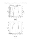 Heparan Sulphate Which Binds BMP2 diagram and image