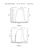 Heparan Sulphate Which Binds BMP2 diagram and image