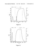 Heparan Sulphate Which Binds BMP2 diagram and image