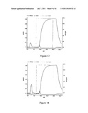 Heparan Sulphate Which Binds BMP2 diagram and image