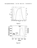 Heparan Sulphate Which Binds BMP2 diagram and image