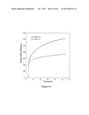 Heparan Sulphate Which Binds BMP2 diagram and image