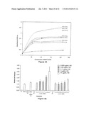 Heparan Sulphate Which Binds BMP2 diagram and image