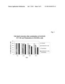 COMBINATION THERAPY OF AN AFUCOSYLATED CD20 ANTIBODY WITH FLUDARABINE     AND/OR MITOXANTRONE diagram and image