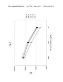 ANTI CD37 ANTIBODIES diagram and image