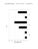 ANTI CD37 ANTIBODIES diagram and image