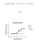 ANTI CD37 ANTIBODIES diagram and image