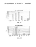 ANTIBODIES AGAINST HUMAN CSF-1R AND USES THEREOF diagram and image