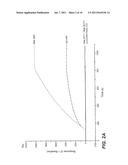 ANTIBODIES AGAINST HUMAN CSF-1R AND USES THEREOF diagram and image