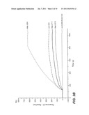 ANTIBODIES AGAINST HUMAN CSF-1R AND USES THEREOF diagram and image