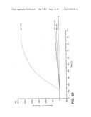 ANTIBODIES AGAINST HUMAN CSF-1R AND USES THEREOF diagram and image