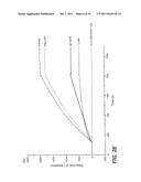 ANTIBODIES AGAINST HUMAN CSF-1R AND USES THEREOF diagram and image