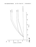 ANTIBODIES AGAINST HUMAN CSF-1R AND USES THEREOF diagram and image