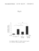 THERAPEUTIC AGENT AND DETECTION REAGENT FOR ARTERIOSCLEROTIC DISEASE WHICH     TARGETS FOR SALUSIN diagram and image