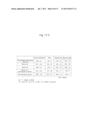 THERAPEUTIC AGENT AND DETECTION REAGENT FOR ARTERIOSCLEROTIC DISEASE WHICH     TARGETS FOR SALUSIN diagram and image