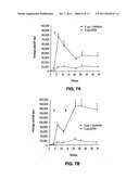 ADJUVANT COMPOSITIONS AND METHODS FOR ENHANCING IMMUNE RESPONSES TO     POLYNUCLEOTIDE-BASED VACCINES diagram and image