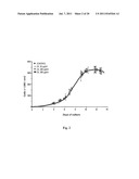 USE OF CILASTATIN TO REDUCE NEPHROTATOXICITY OF VARIOUS COMPOUNDS diagram and image