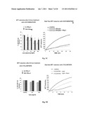 USE OF CILASTATIN TO REDUCE NEPHROTATOXICITY OF VARIOUS COMPOUNDS diagram and image