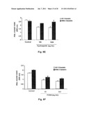 USE OF CILASTATIN TO REDUCE NEPHROTATOXICITY OF VARIOUS COMPOUNDS diagram and image