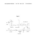 Liquid Chalcogenide Compositions and Methods of Manufacturing and Using     the Same diagram and image