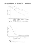 ANTITUMORAL TERPENOID PHARMACEUTICAL COMPOSITION  ABISILIN  EXHIBITING     ANGIOGENESIS-INHIBITING ACTION diagram and image