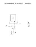 Flux Monitor diagram and image