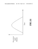 Flux Monitor diagram and image