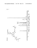 FLUORINE-BASED COMPOUNDS AND COATING COMPOSITIONS COMPRISING THE SAME diagram and image