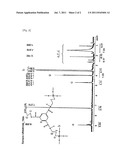 FLUORINE-BASED COMPOUNDS AND COATING COMPOSITIONS COMPRISING THE SAME diagram and image