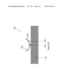 PROCESS FOR THE PREPARATION OF A PANEL diagram and image