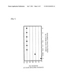 COATING COMPOSITION FOR STEEL SHEETS HAVING ZINC AND ZINC ALLOY COATING     LAYER, METHOD FOR FORMING COATING LAYER USING THE COATING COMPOSITION AND     STEEL SHEET HAVING THE COATING LAYER FORMED THEREOF diagram and image