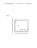 COATING COMPOSITION FOR STEEL SHEETS HAVING ZINC AND ZINC ALLOY COATING     LAYER, METHOD FOR FORMING COATING LAYER USING THE COATING COMPOSITION AND     STEEL SHEET HAVING THE COATING LAYER FORMED THEREOF diagram and image