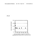 COATING COMPOSITION FOR STEEL SHEETS HAVING ZINC AND ZINC ALLOY COATING     LAYER, METHOD FOR FORMING COATING LAYER USING THE COATING COMPOSITION AND     STEEL SHEET HAVING THE COATING LAYER FORMED THEREOF diagram and image