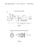 SWIRL-COUNTER-SWIRL MICROJETS FOR THERMOACOUSTIC INSTABILITY SUPPRESSION diagram and image