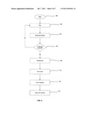 Reviewing a word in the playback of audio data diagram and image