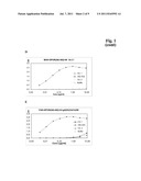 ANTIBODIES AGAINST HUMAN EPO RECEPTOR diagram and image