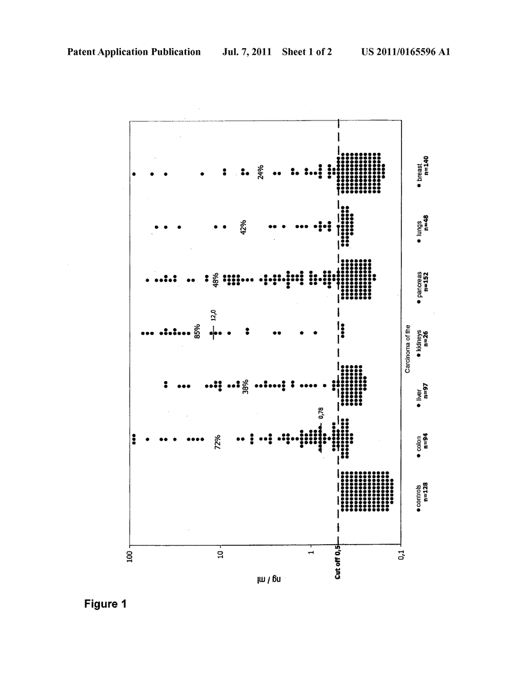 Use of Carbamoyl Phosphate Synthetase 1 (Cps) as a Humoral Biomarker For     the Diagnosis of Tumour Diseases and Chronic Inflammatory Intestinal     Diseases - diagram, schematic, and image 02