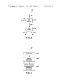 Integrated Bio-Digestion Facility diagram and image