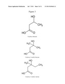 PRODUCTION OF ALKENES BY ENZYMATIC DECARBOXYLATION OF 3-HYDROXYALKANOIC     ACIDS diagram and image