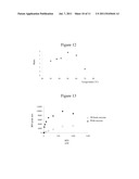 PRODUCTION OF ALKENES BY ENZYMATIC DECARBOXYLATION OF 3-HYDROXYALKANOIC     ACIDS diagram and image