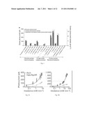 Light-Activated Proton Pumps and Applications Thereof diagram and image