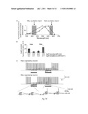 Light-Activated Proton Pumps and Applications Thereof diagram and image